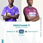 Premier League: Medeama SC Aim To Extend Unbeaten Run Ahead Of Heart Of Lions Clash On Saturday